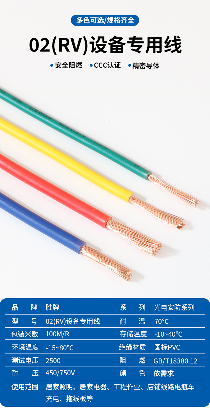 設(shè)備專用線國標02(RV)系列詳情頁_01.jpg