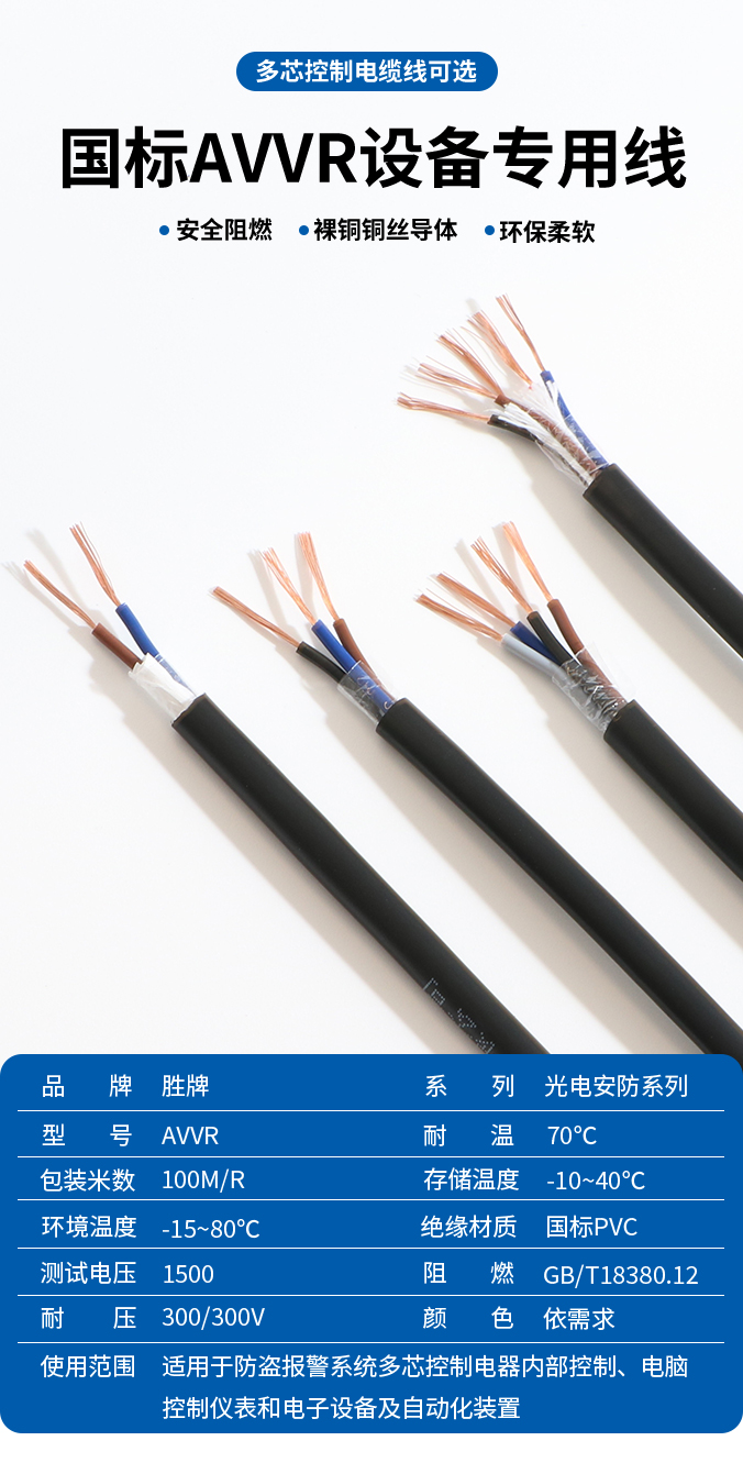 設(shè)備專用線國(guó)標(biāo)AVVR系列詳情頁(yè)_01.jpg